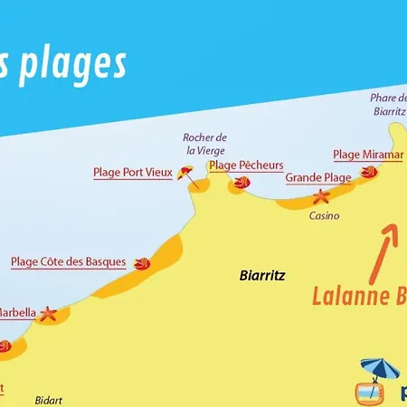 Apartman Lalanne Btz, Duplex Jardinet Pres De La Biarritz